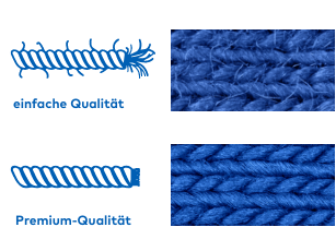 promodoro ringgesponnene Baumwolle in Premium Qualität